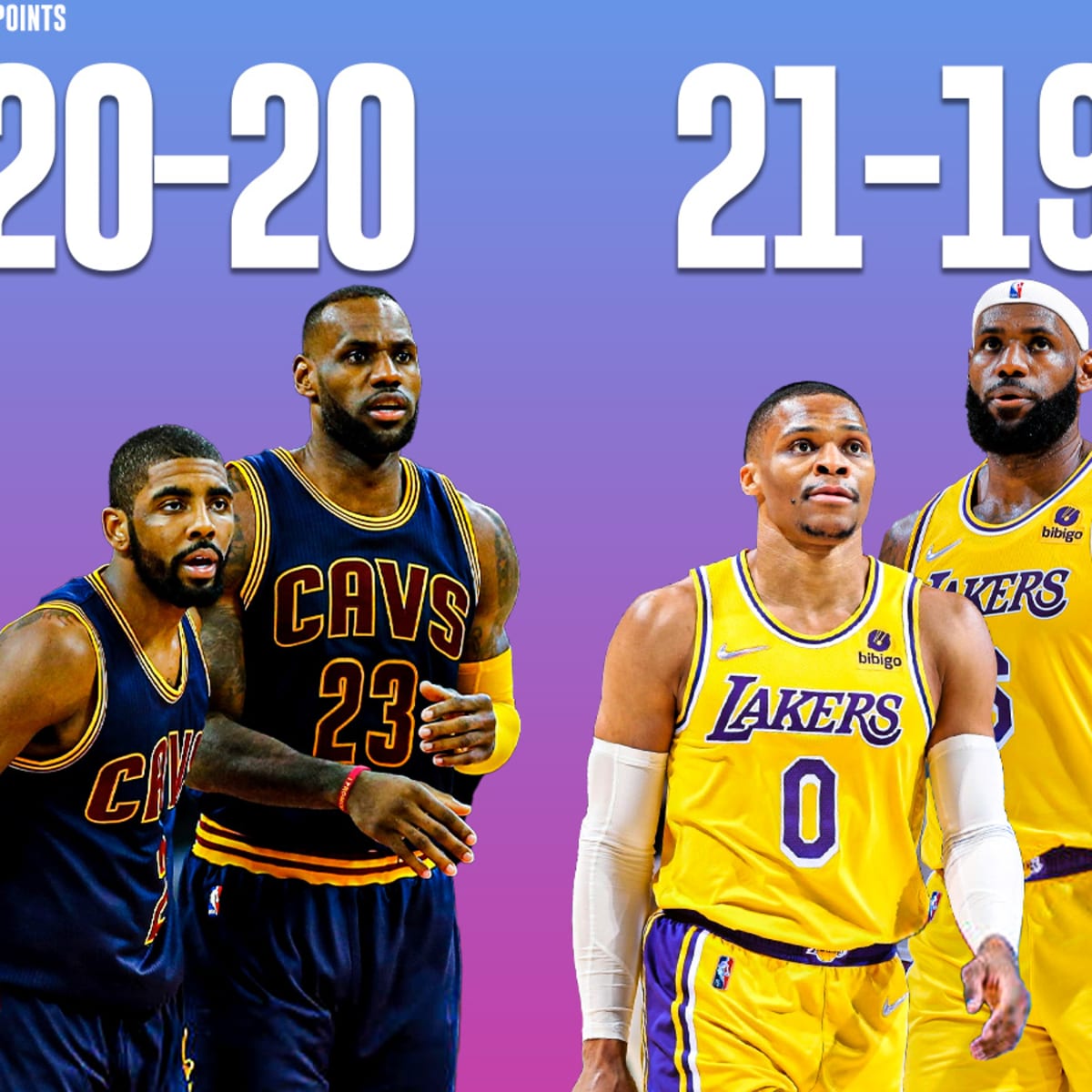 Who's better kyrie or westbrook online