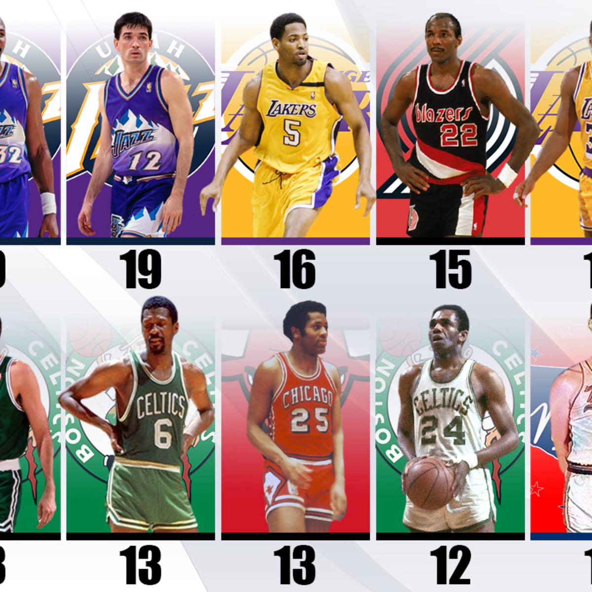 Number 19 nba players discount