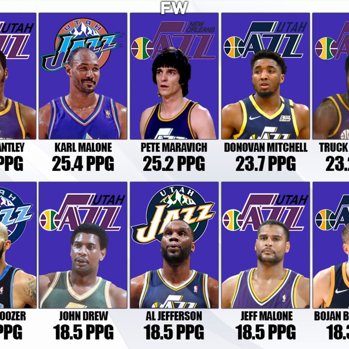 Utah Jazz Greats Factory Sale