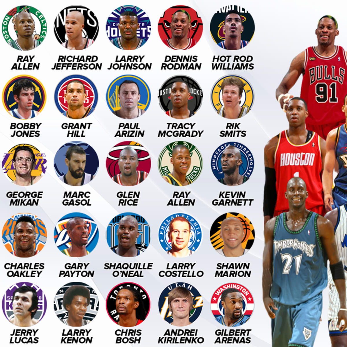 Bulls shop retired jerseys