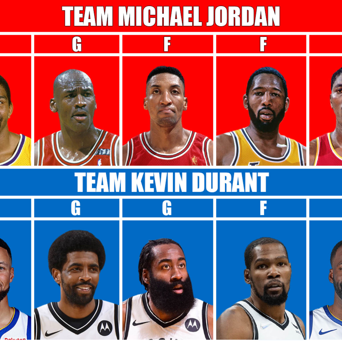 Michael jordan team on sale