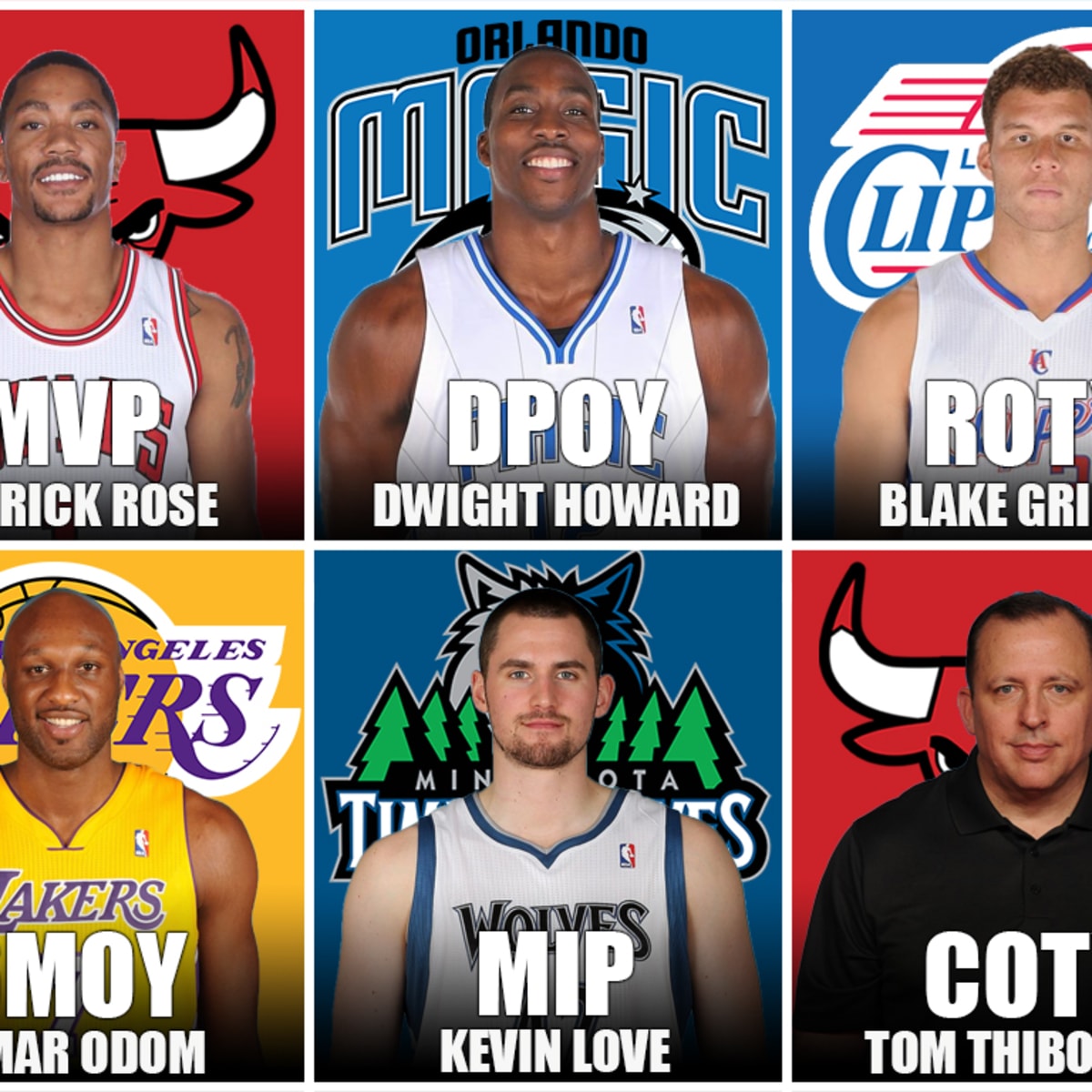 2011 NBA Award Winners Derrick Rose Shocked The World With The