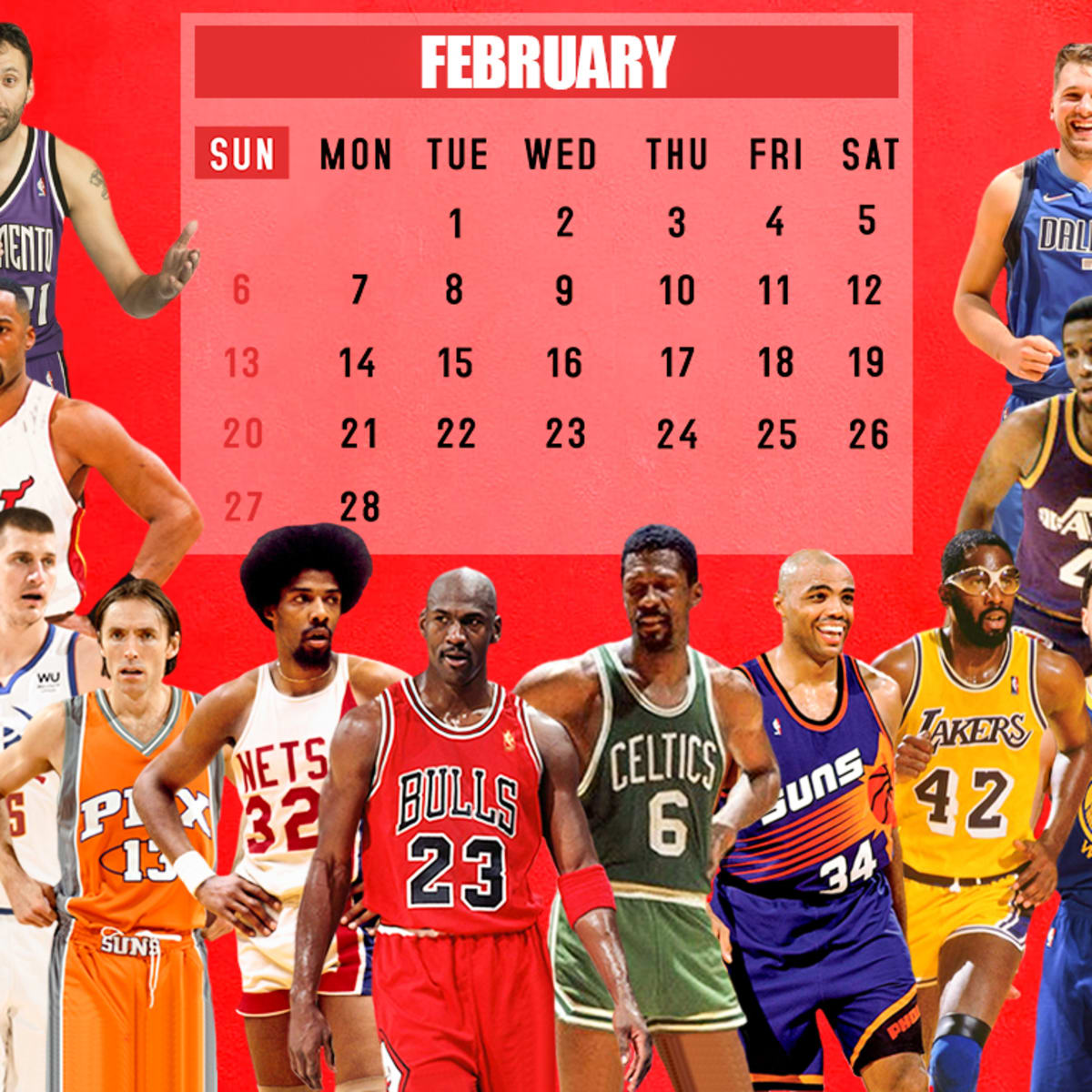 Nba clearance players birthdays