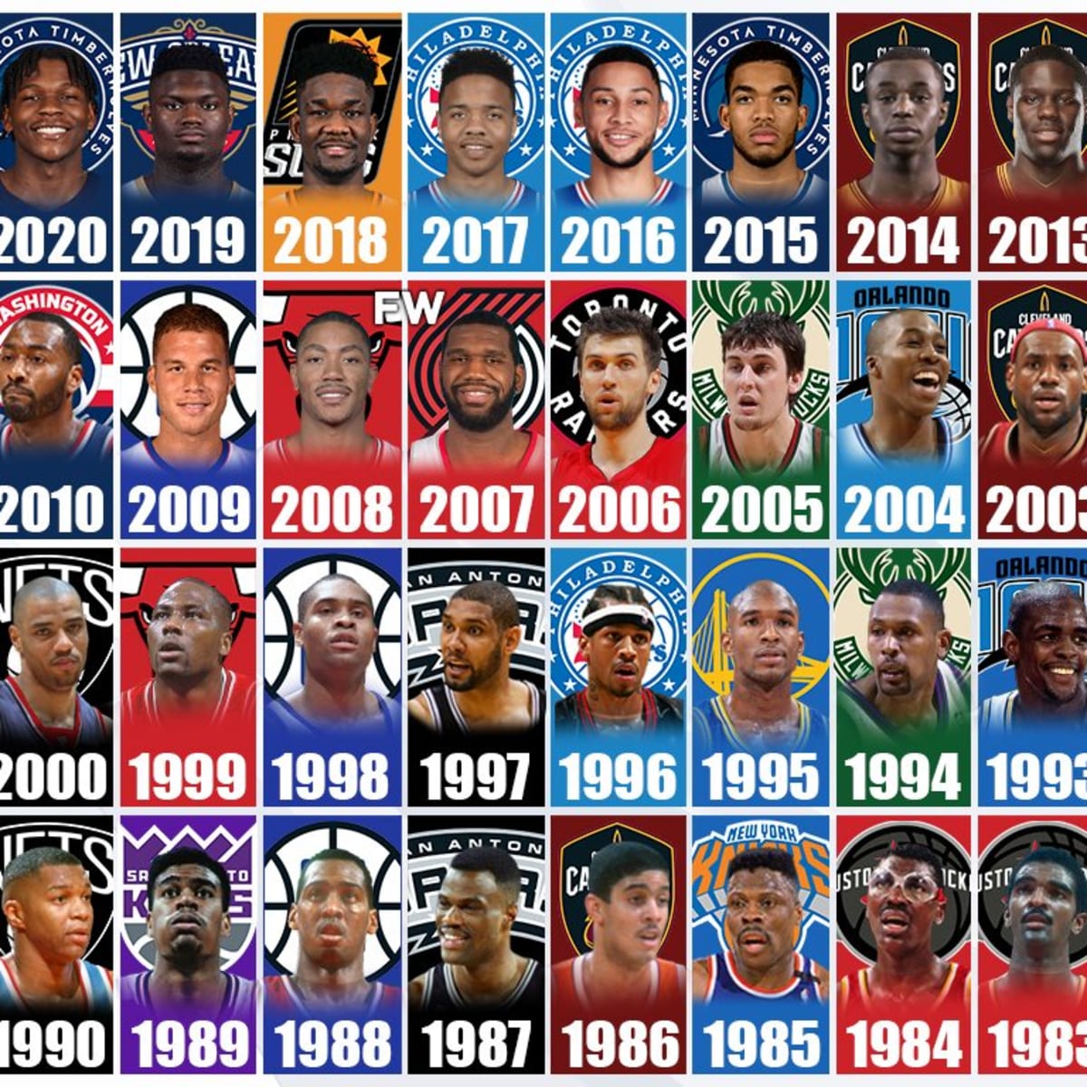 2001 nba hot sale draft