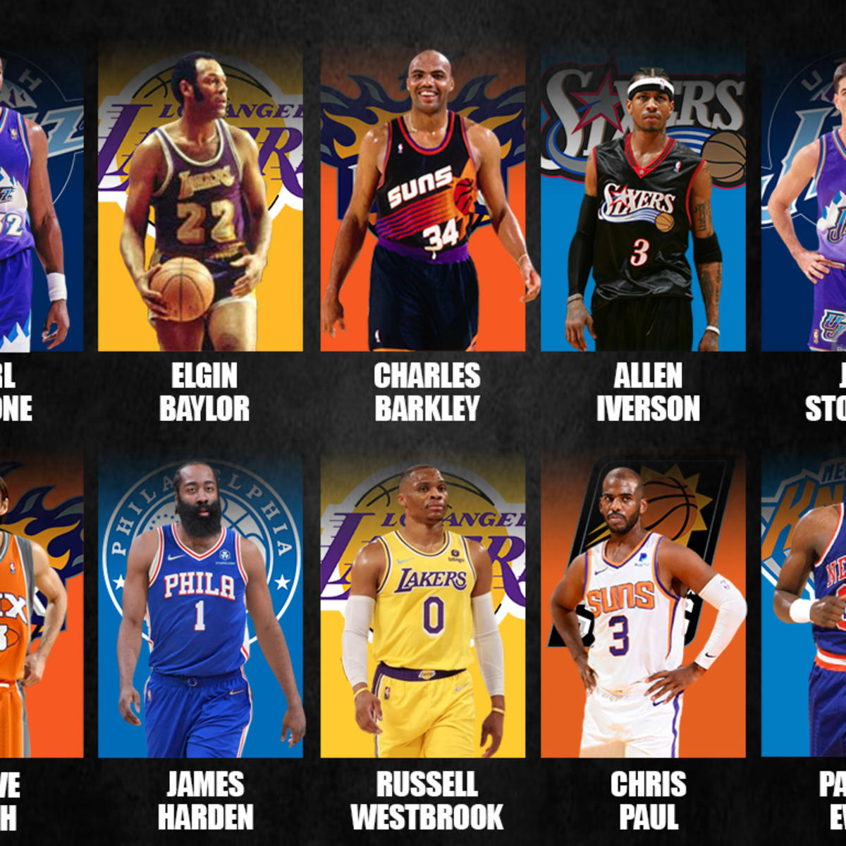 20 Greatest NBA Players To Never Win A Championship Fadeaway World