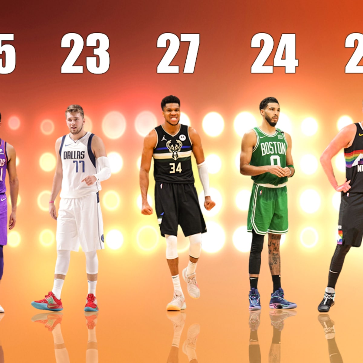 Every Player In The All NBA First Team Is 27 Years Old Or Younger