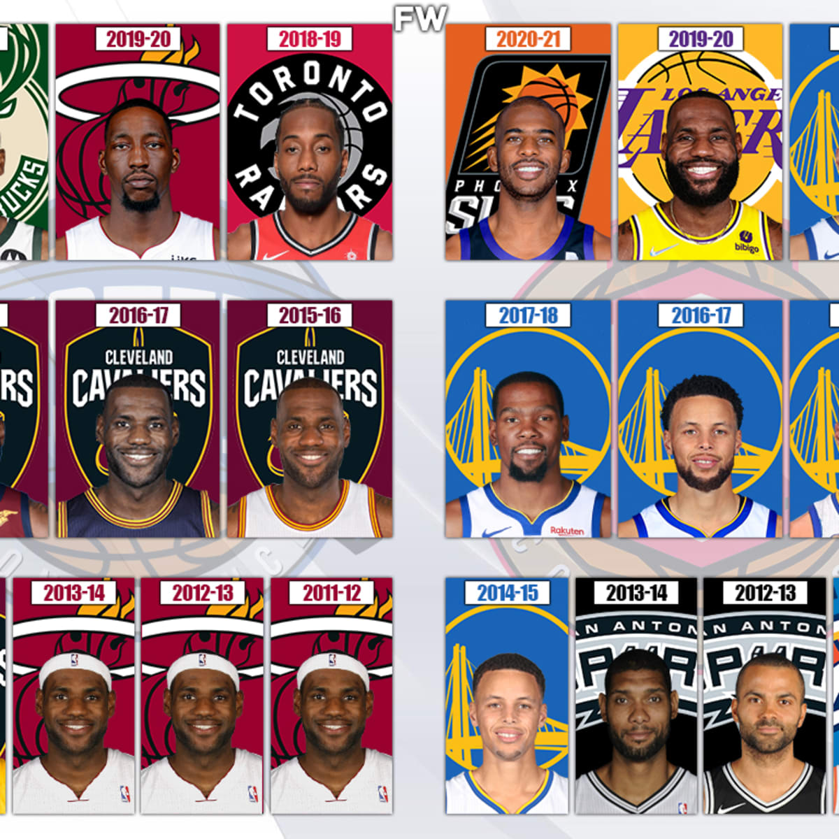 Nba 2014 finals mvp sales