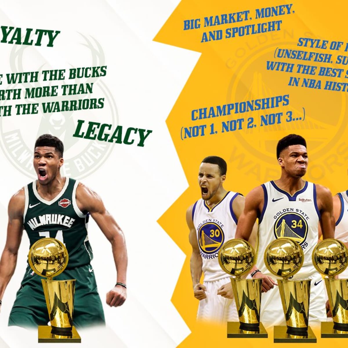 3 Reasons Why Giannis Antetekounmpo Should Join The Warriors