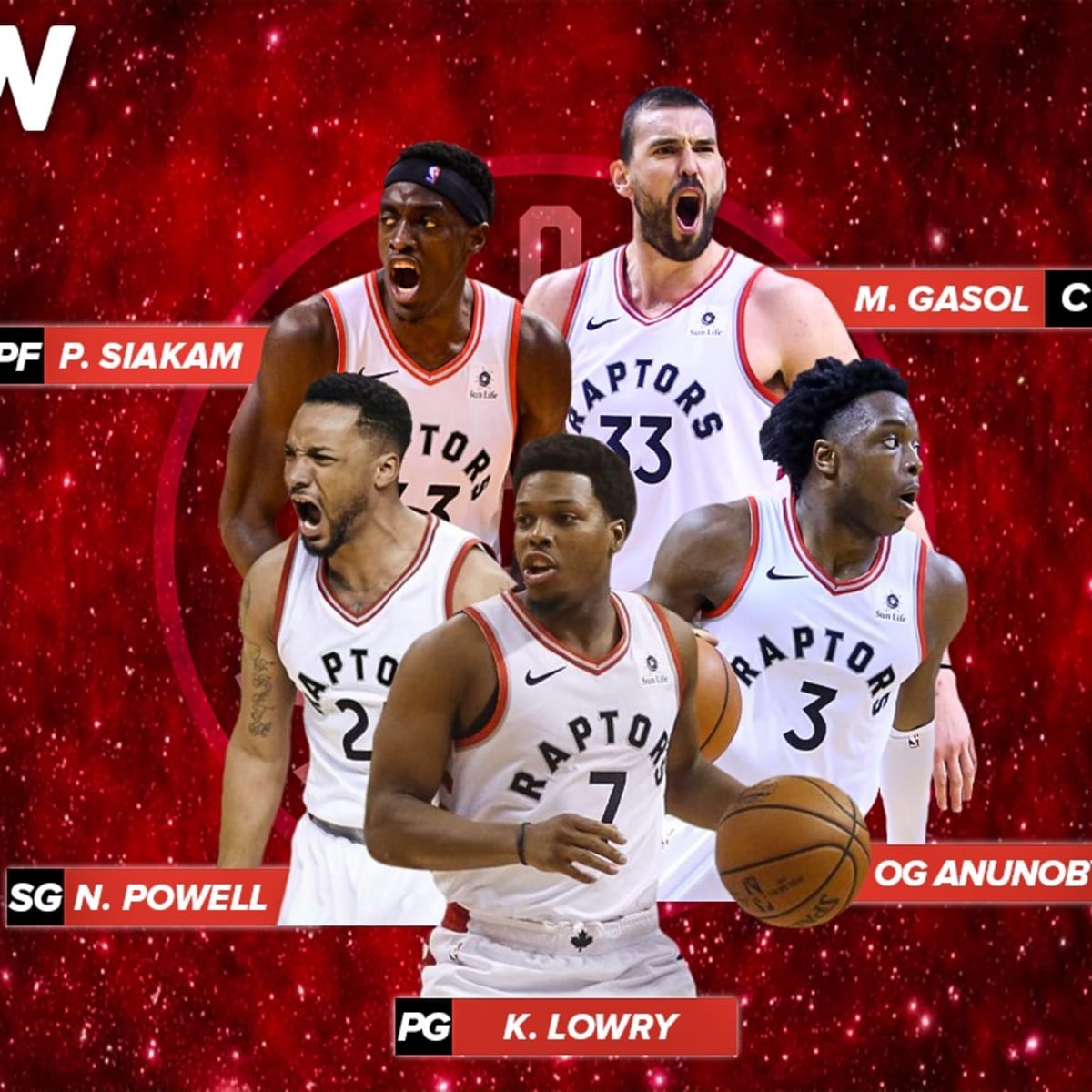 Toronto raptors team members deals 2019