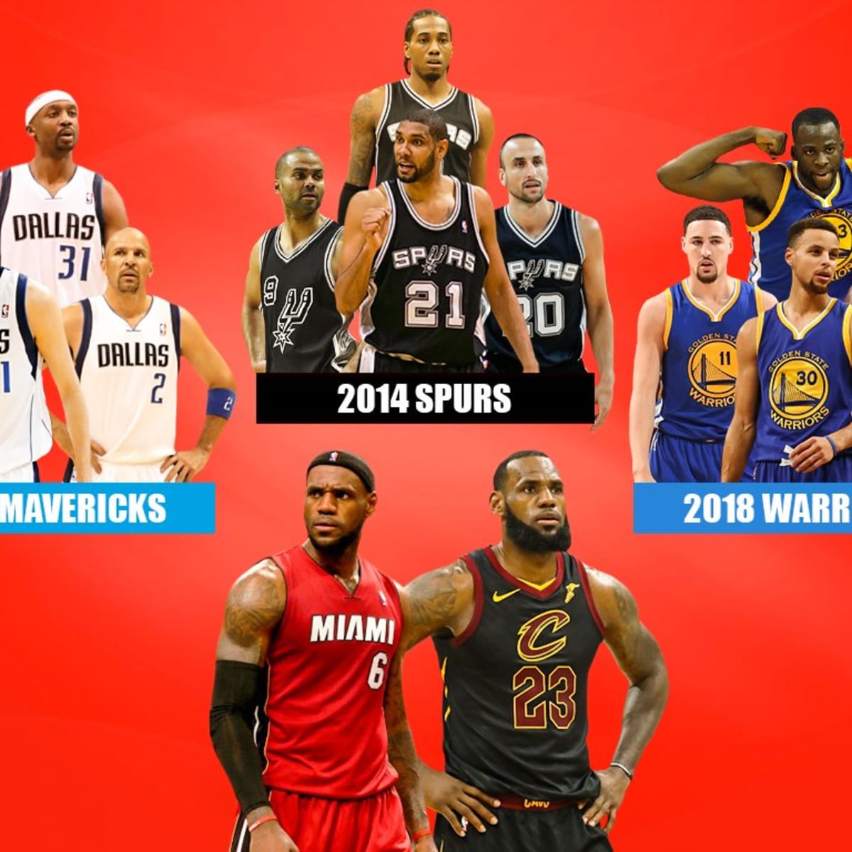 Which team 2024 is lebron on