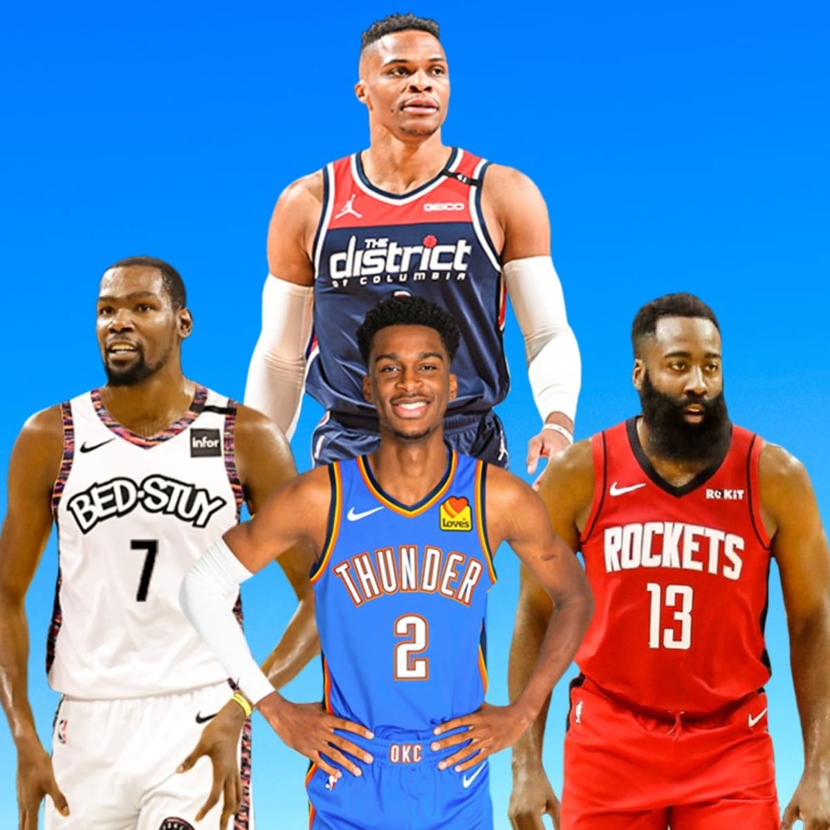 Kd westbrook harden top