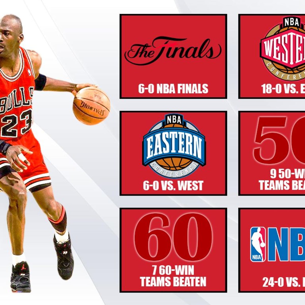 Jordan final top