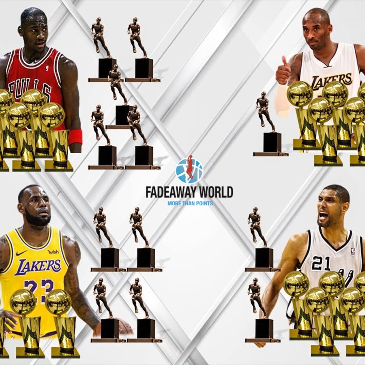 Which Nba Player Has The Most Championships 2024 www.alhudapk