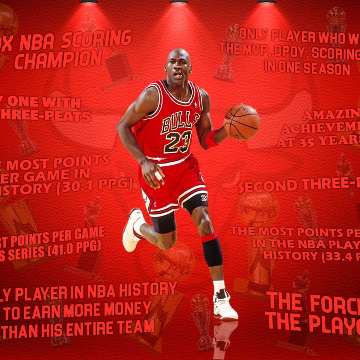 The 15 Michael Jordan Records That Will Never Be Broken - Fadeaway 