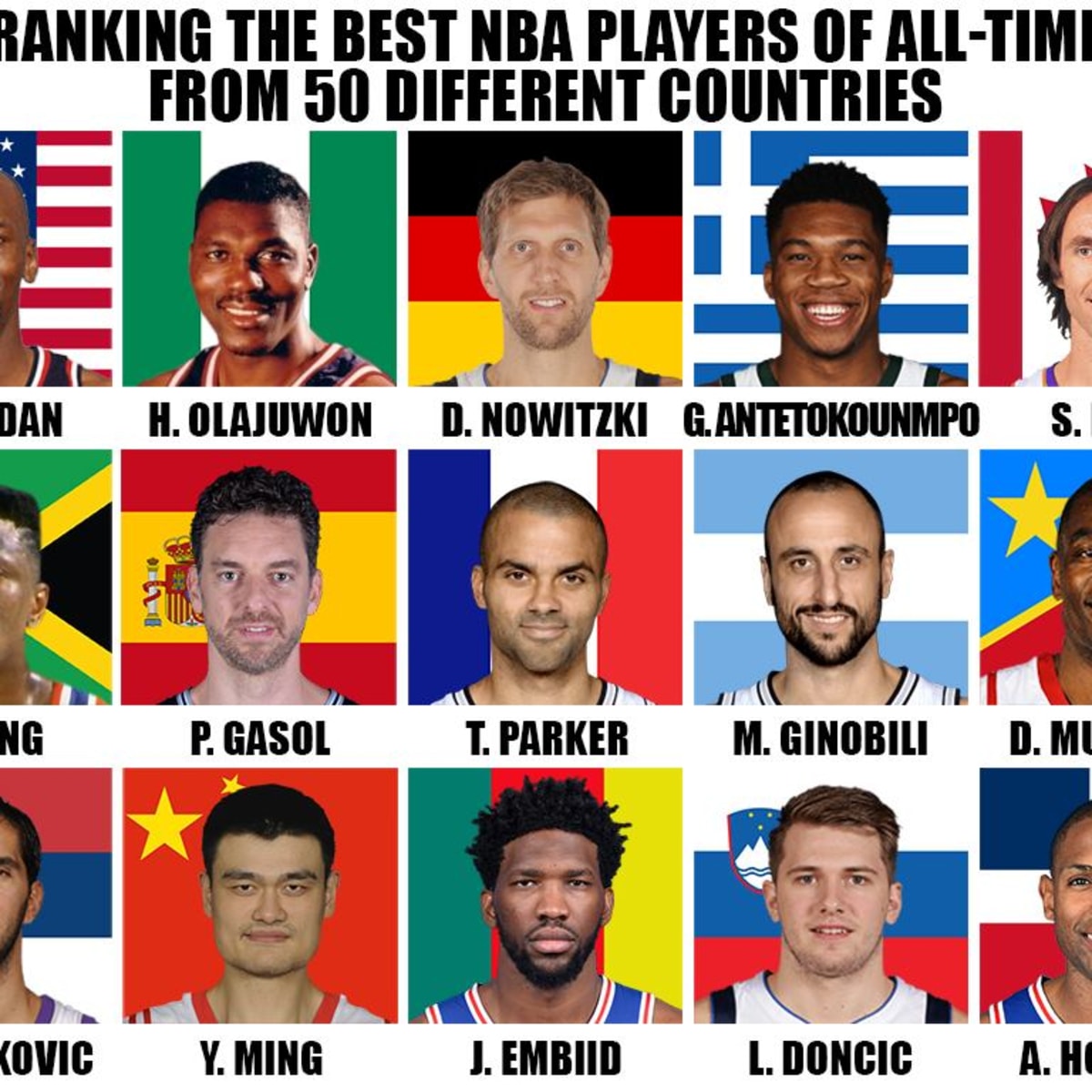 Ranking The Best NBA Players Of All Time From 50 Different