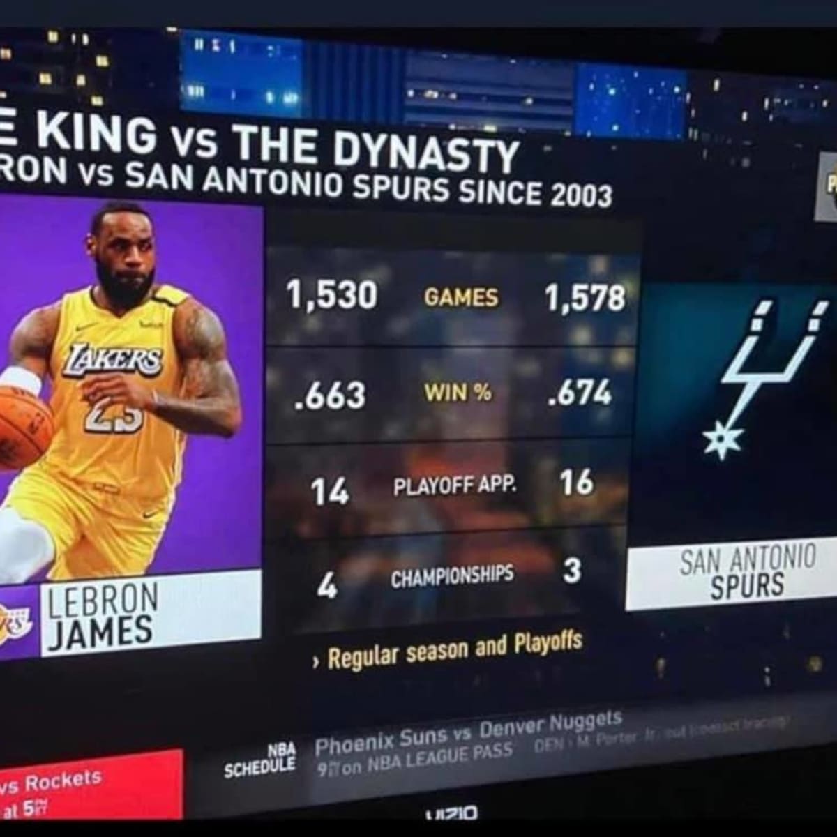 Lebron james 215 playoff stats on sale
