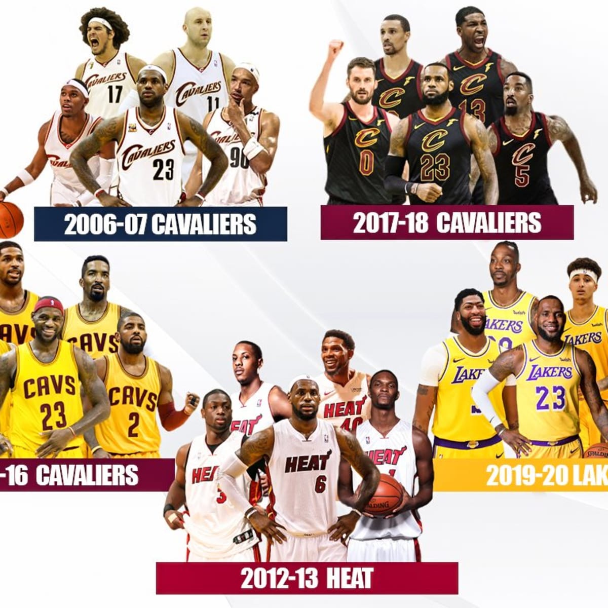 Lebron james all shop team