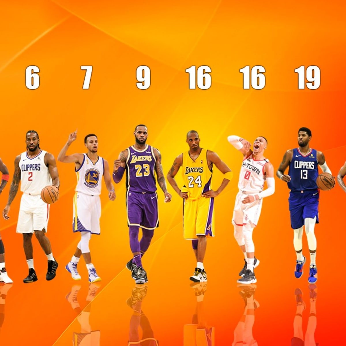 NBA Players And Number Of Playoff Games Shooting Under 30 From