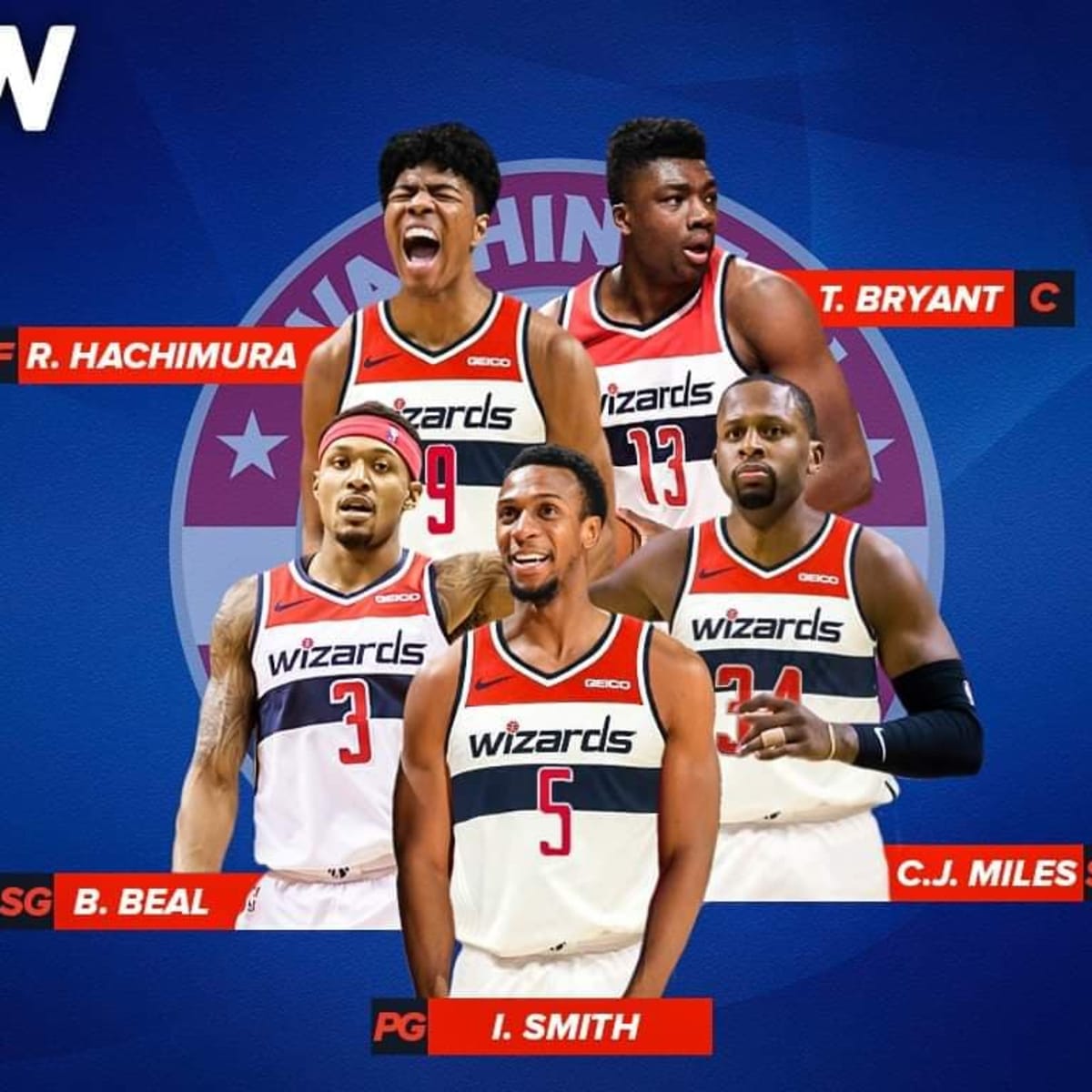 Washington wizards lineup sale