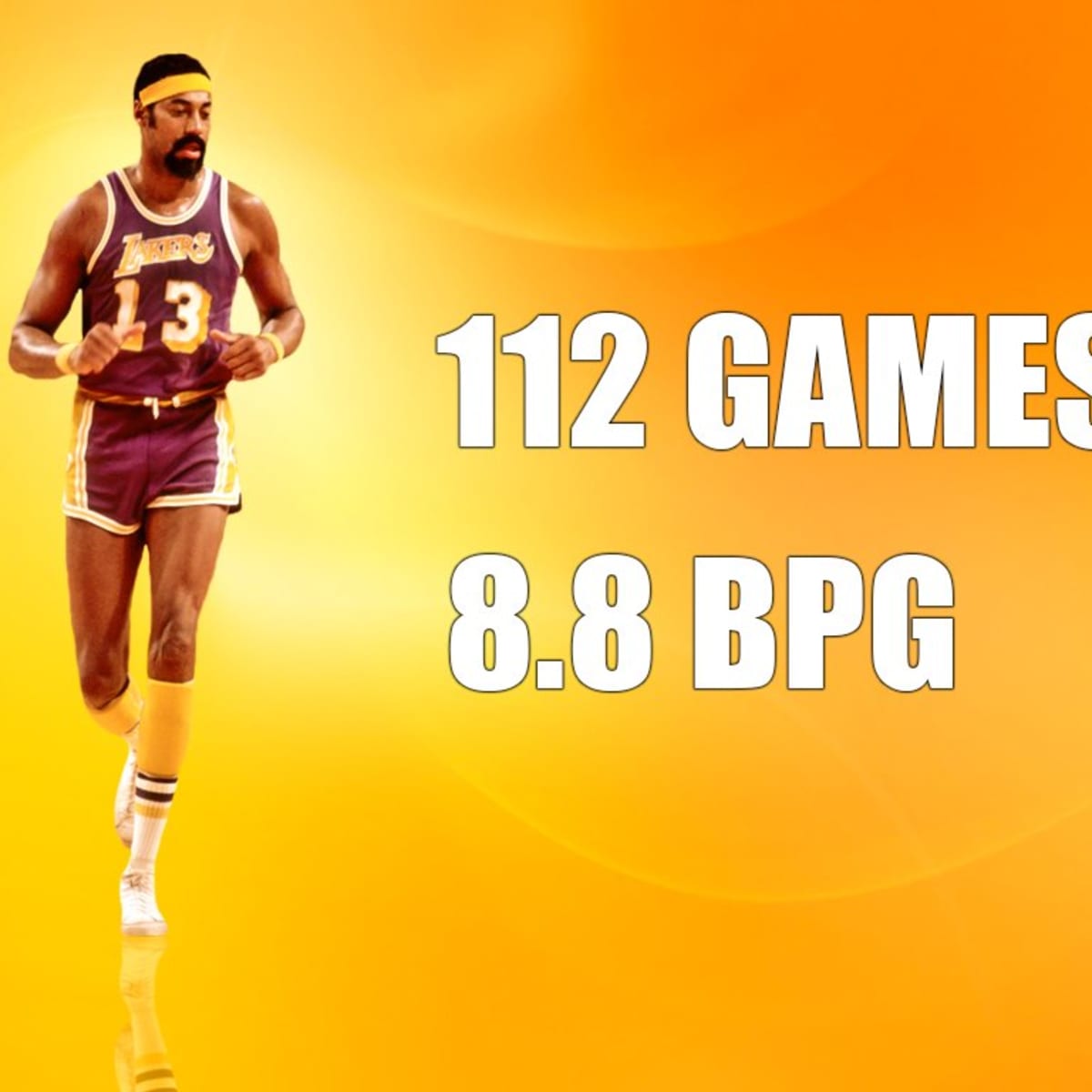 In 112 Career Games Wilt Chamberlain Averaged 8.8 Blocks Per Game