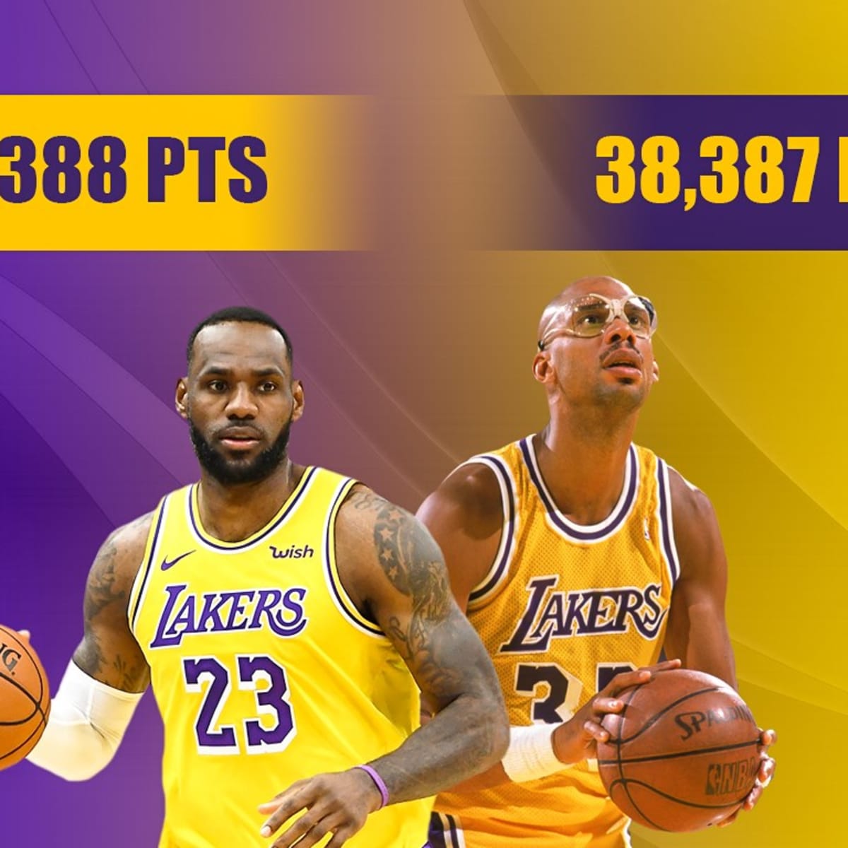 Will lebron hotsell pass kareem