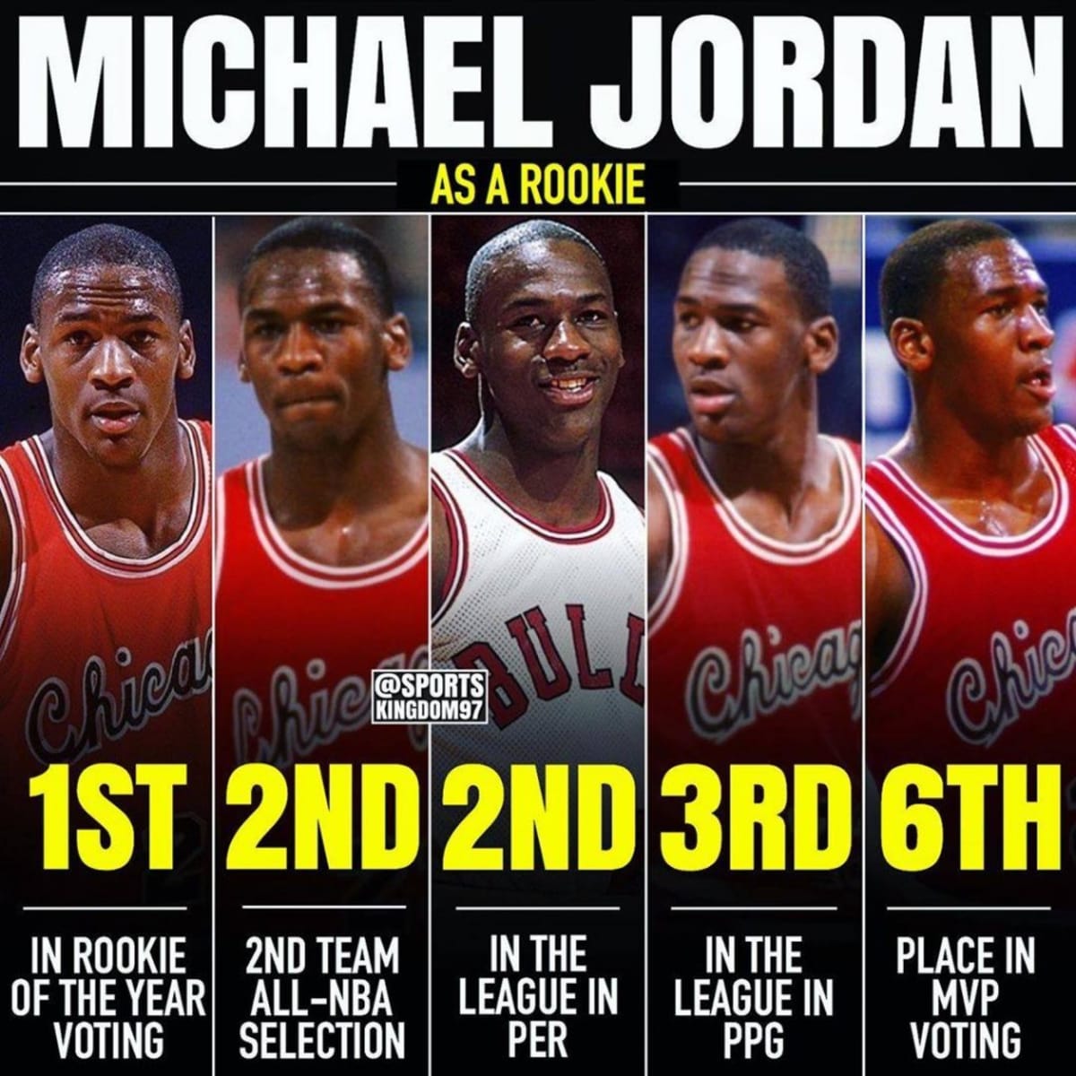 Michael jordan rookie 2025 year