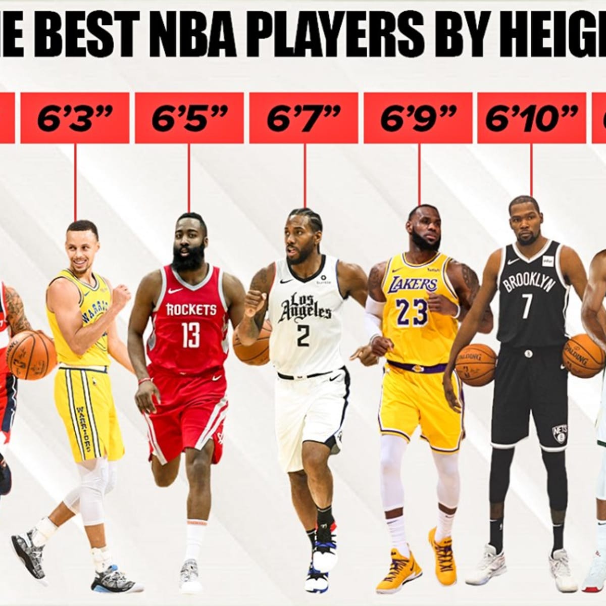 Nba heights store