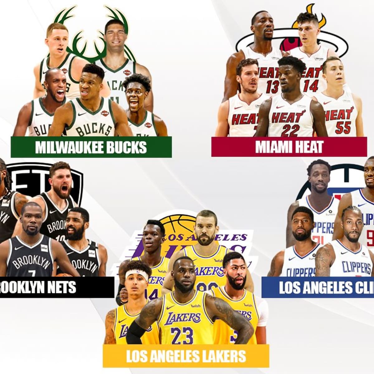 Best nba teams on sale 2020
