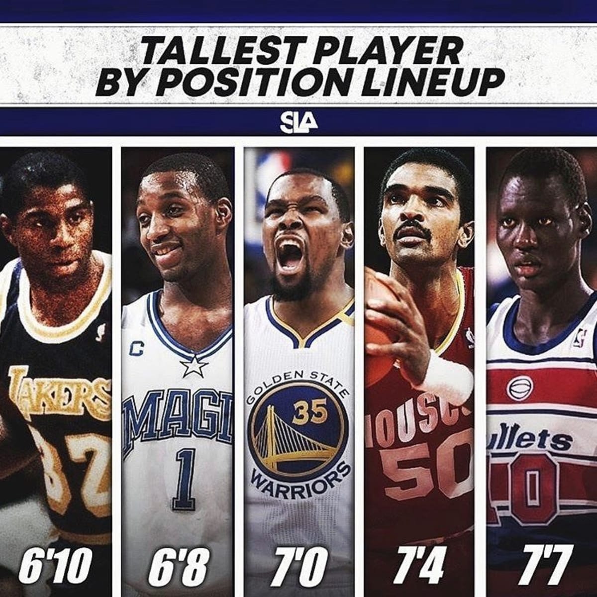 Tallest person in online the nba