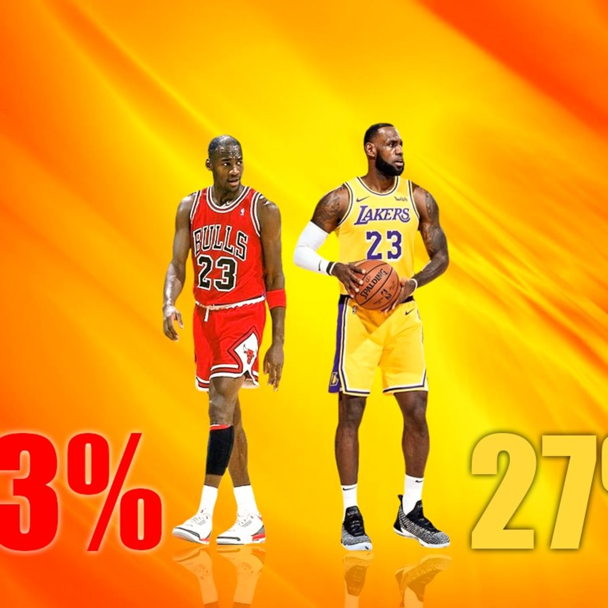 NBA Fans Think Michael Jordan Is Better Than LeBron James In Every Category Fadeaway World