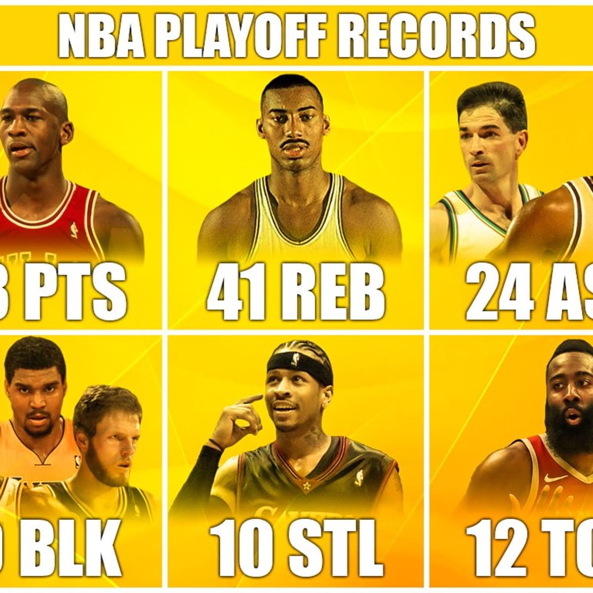Most rebounds in nba outlet history