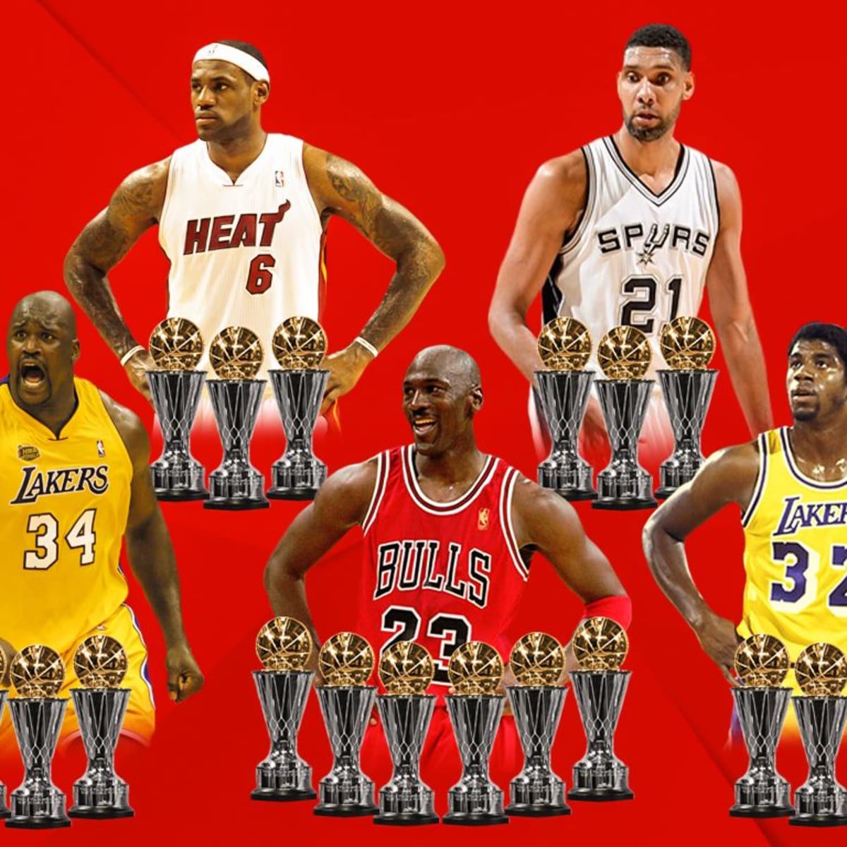 Michael Jordan Has Twice As Many NBA Finals MVP Awards As Any Other NBA Superstars Fadeaway World