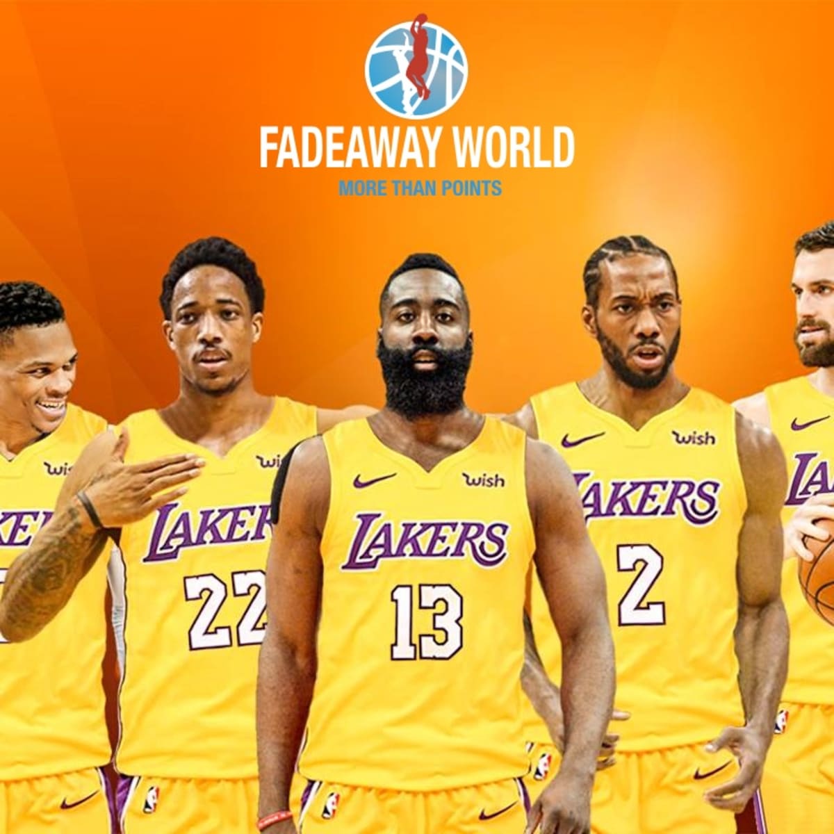 California basketball team deals
