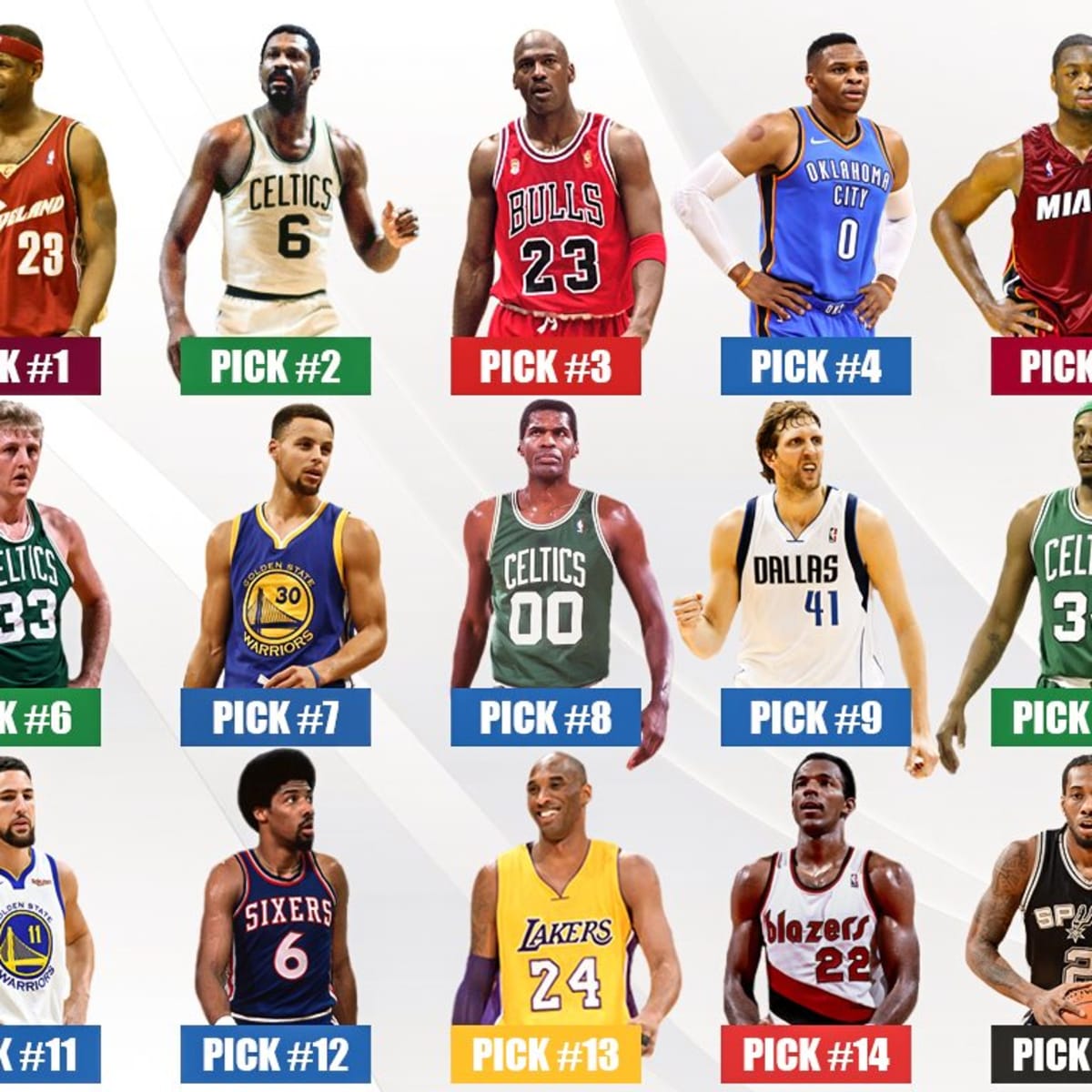 Nba number best sale 6 draft picks