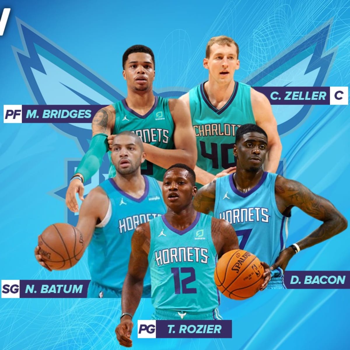 Charlotte hornets 2019 roster store
