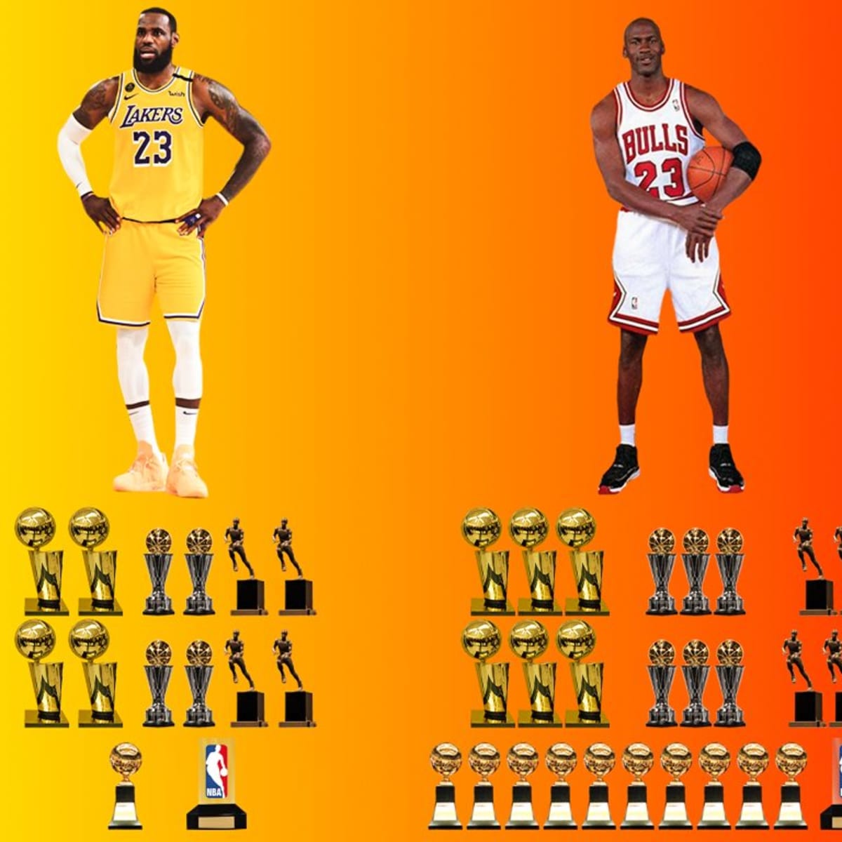 Why NBA Fans Think It Is Insult For LeBron James To Be The Second