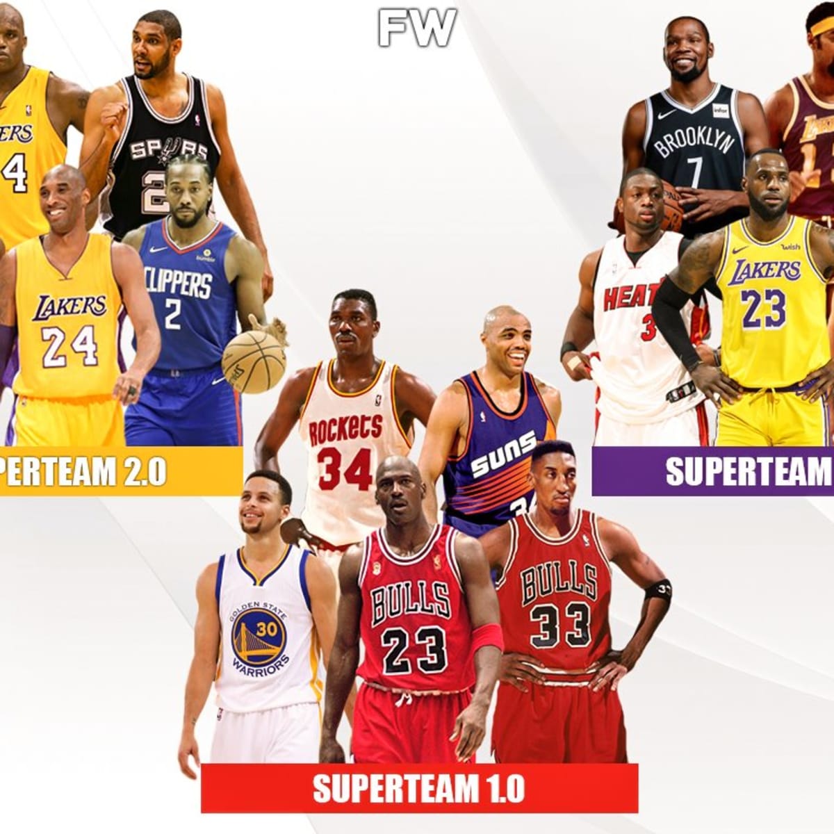 3 Perfect NBA Superteams That Would Be Undefeated And Have 98-0 