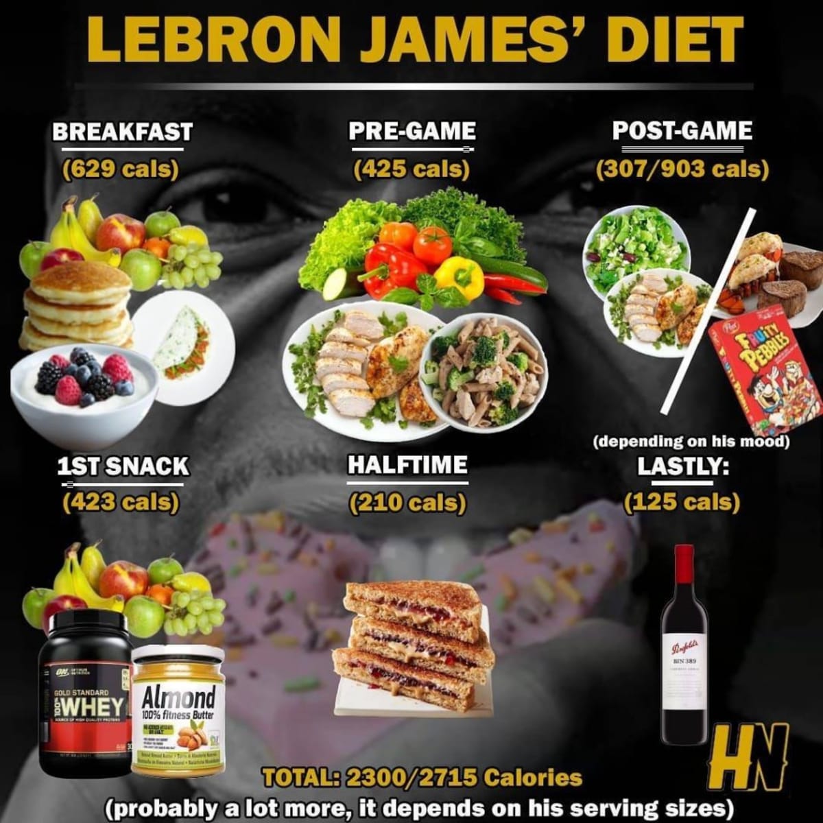 Lebron eat your breakfast new arrivals