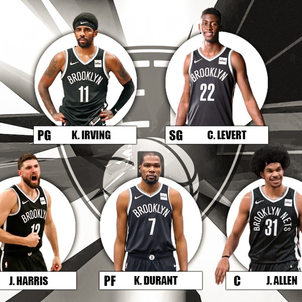 New jersey nets discount starting lineup
