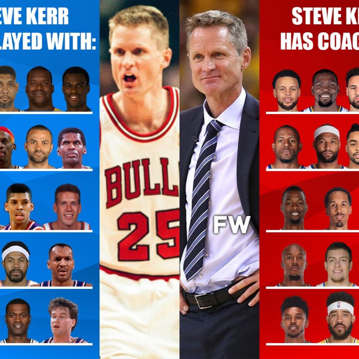 How many rings steve kerr have online