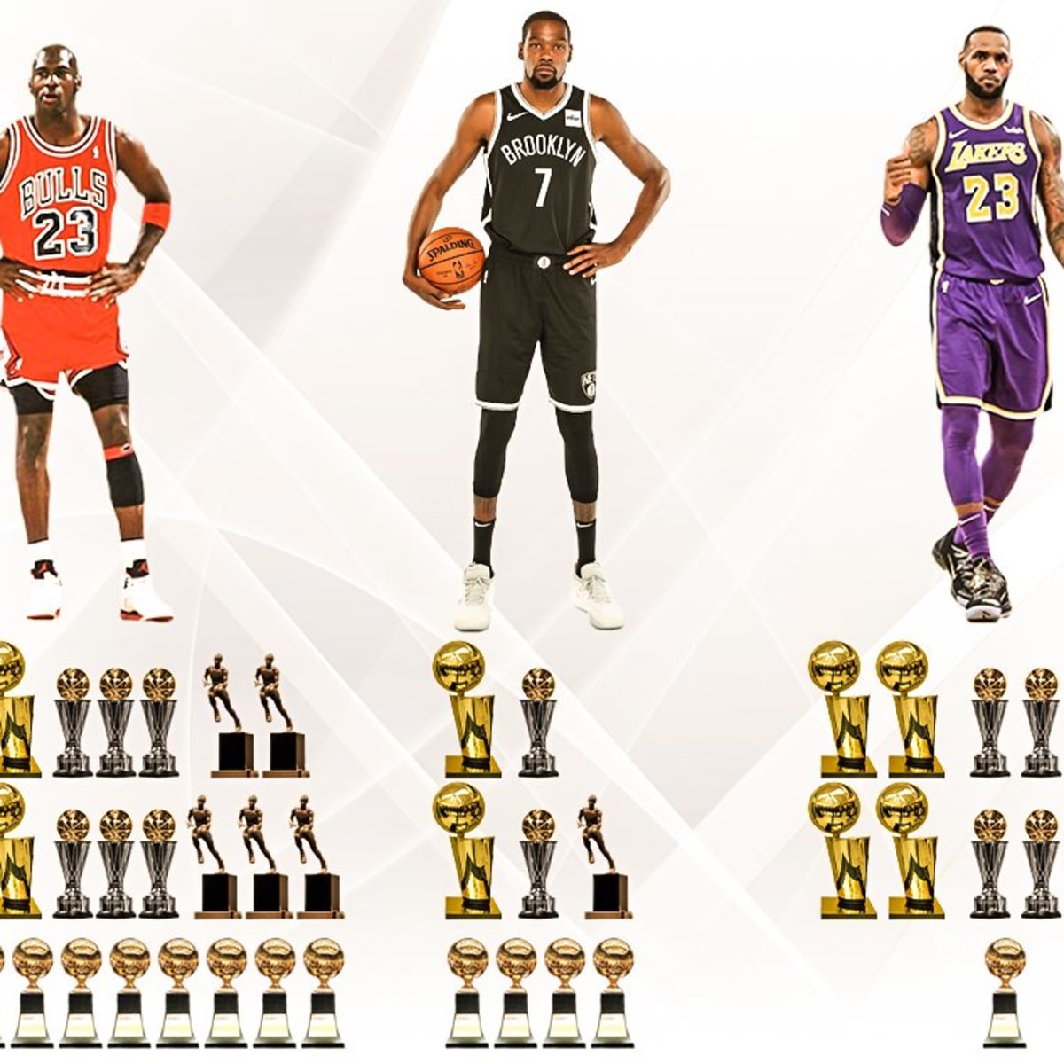 Jordan durant sales