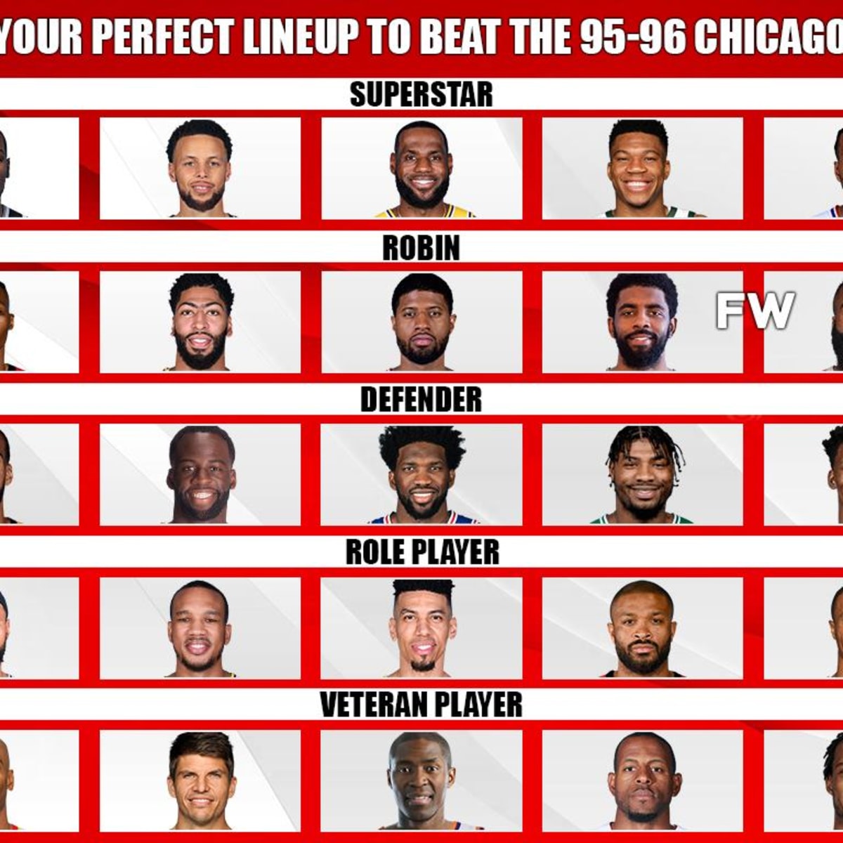 Chicago bulls 95 shop 96 starting lineup