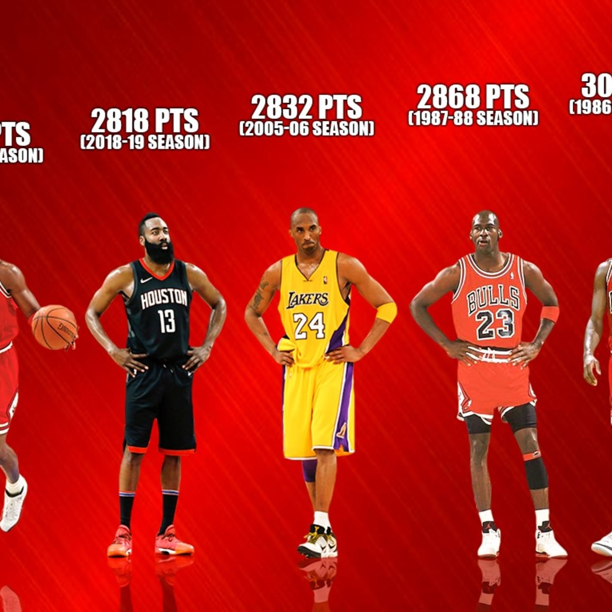Most points scored in nba game by clearance team