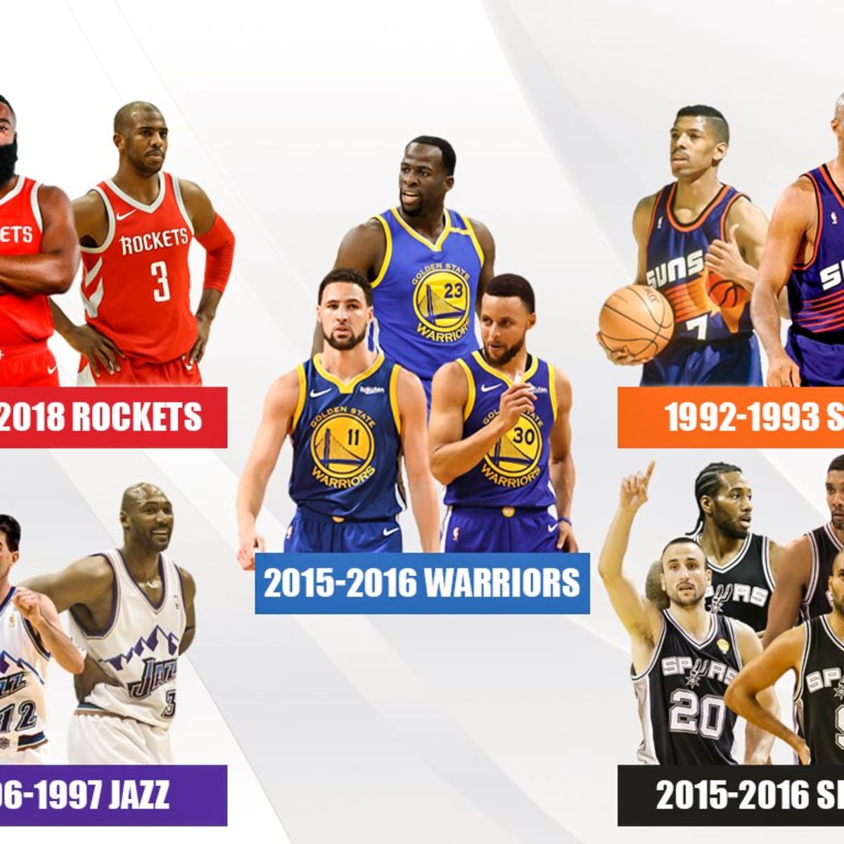 Top 10 Best NBA Teams That Didn t Win A Championship Fadeaway World