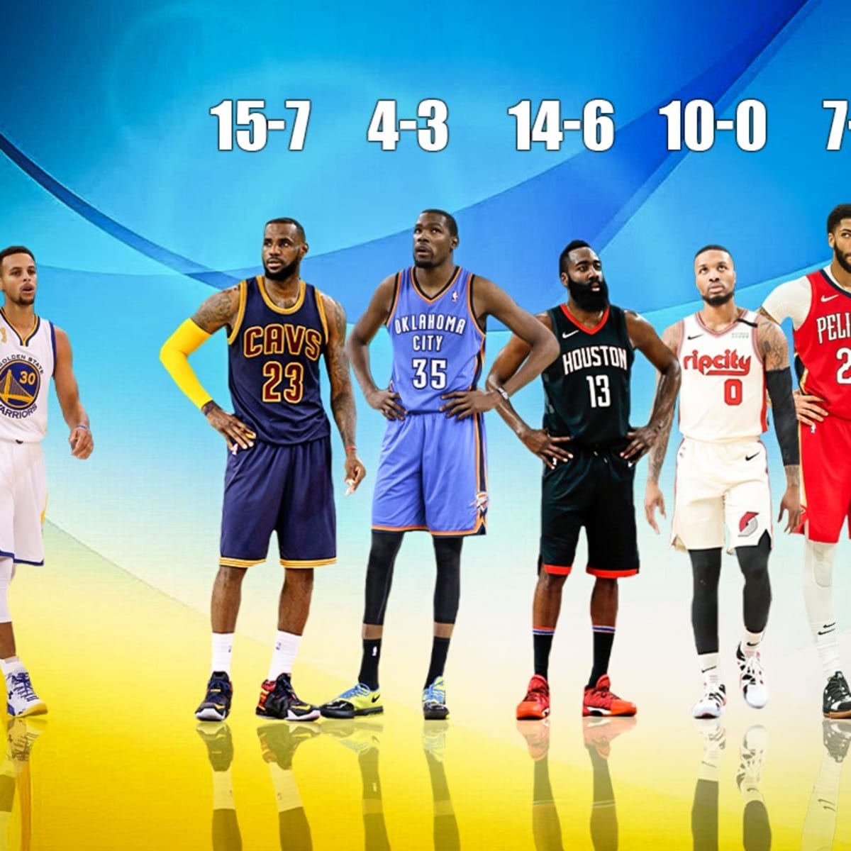 Stephen Curry Playoffs Record vs. LeBron James Kevin Durant And Other NBA Stars Fadeaway World