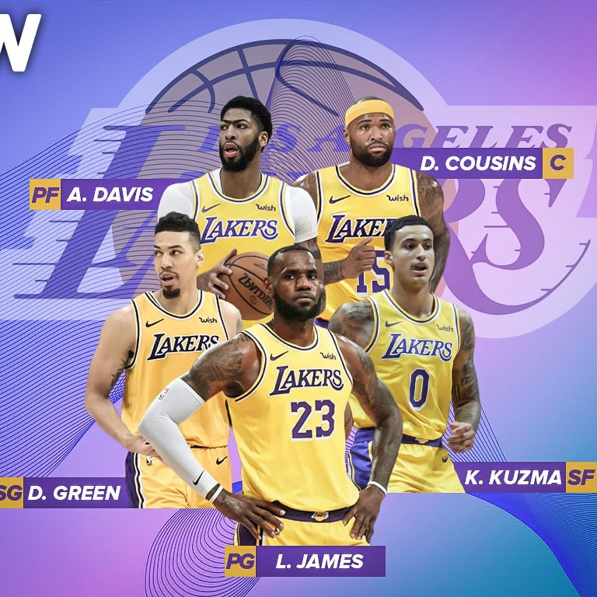 Nba lineup 2019 lakers 2025