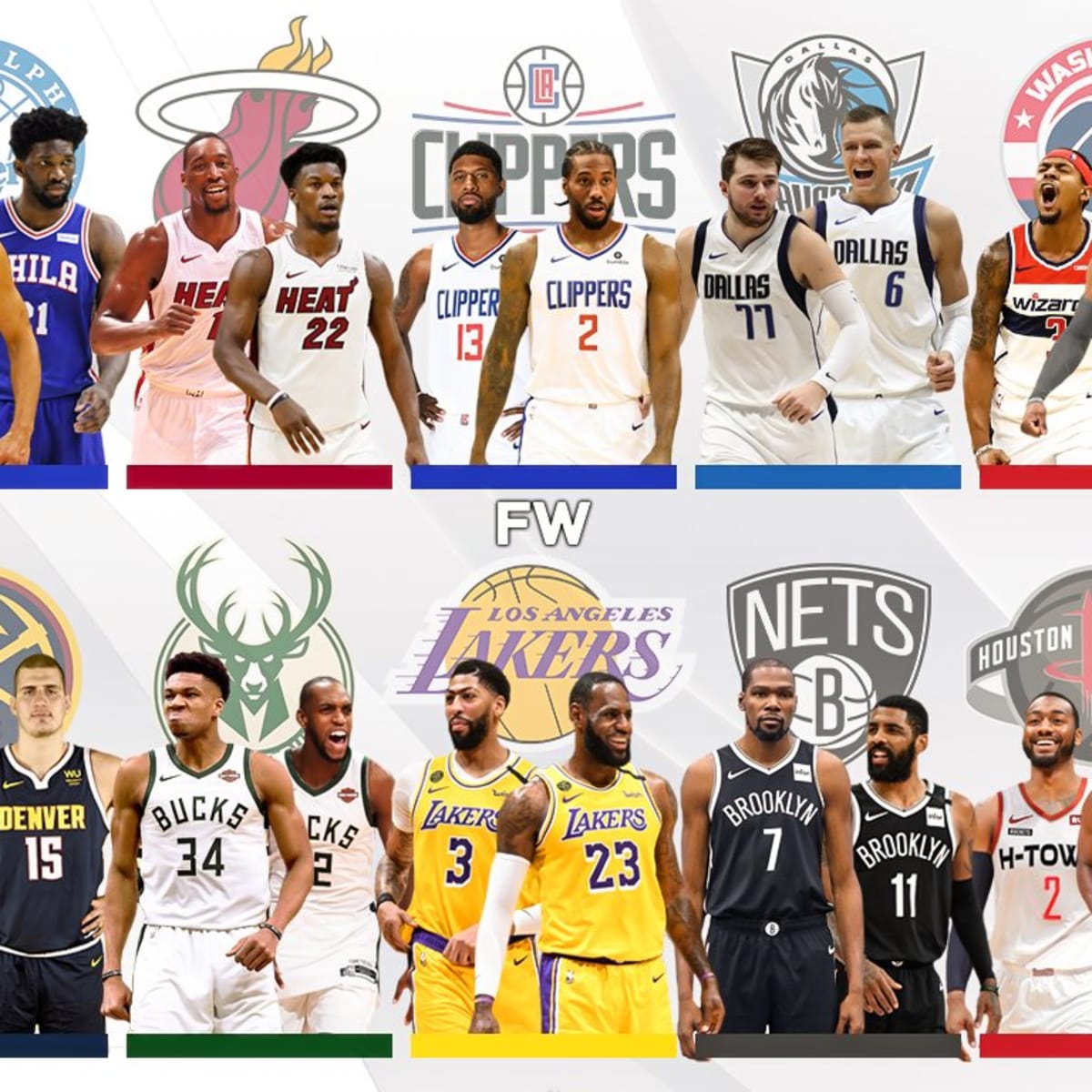 Best basketball team 2020 sale