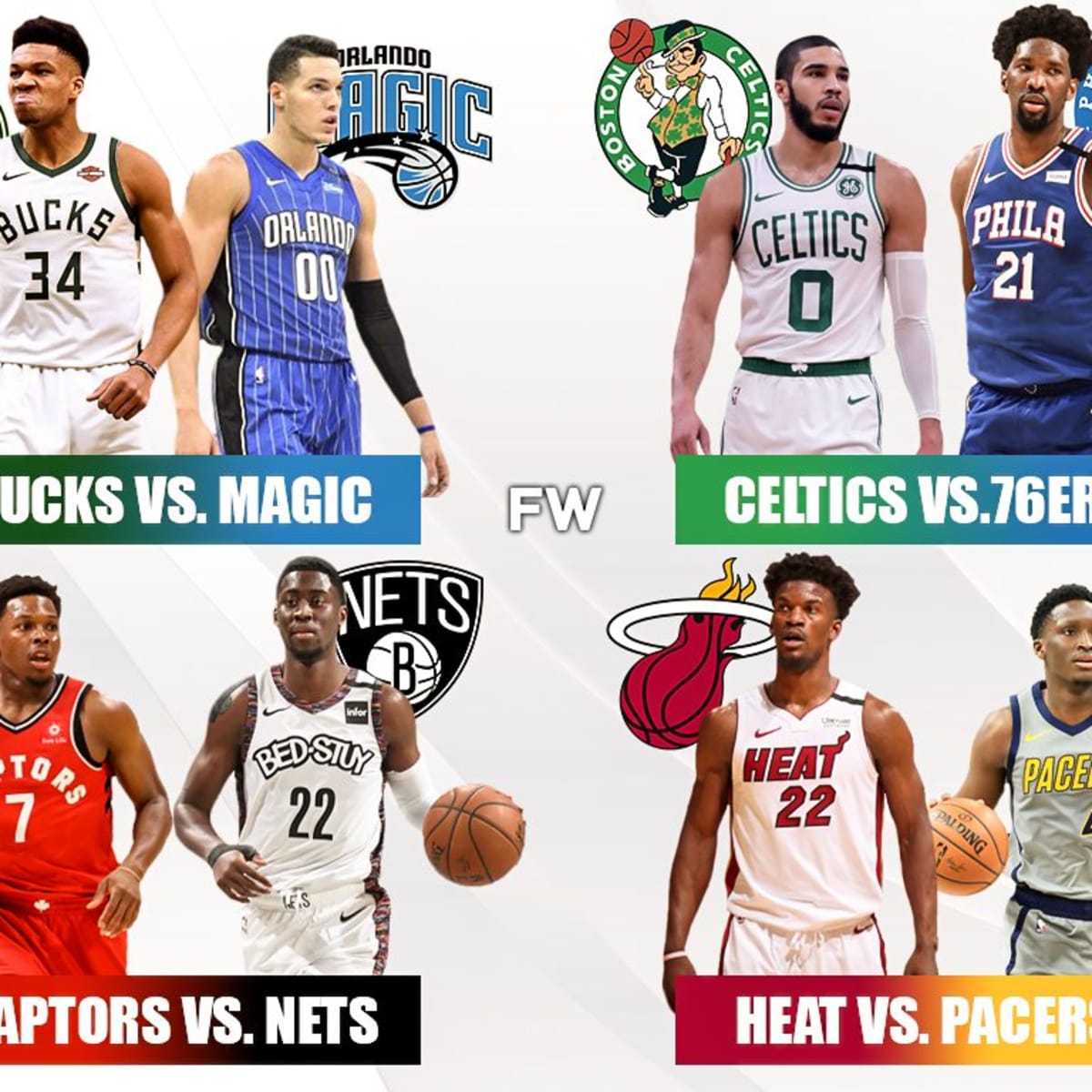 2020 Eastern Conference Prediction Who Will Play In The NBA