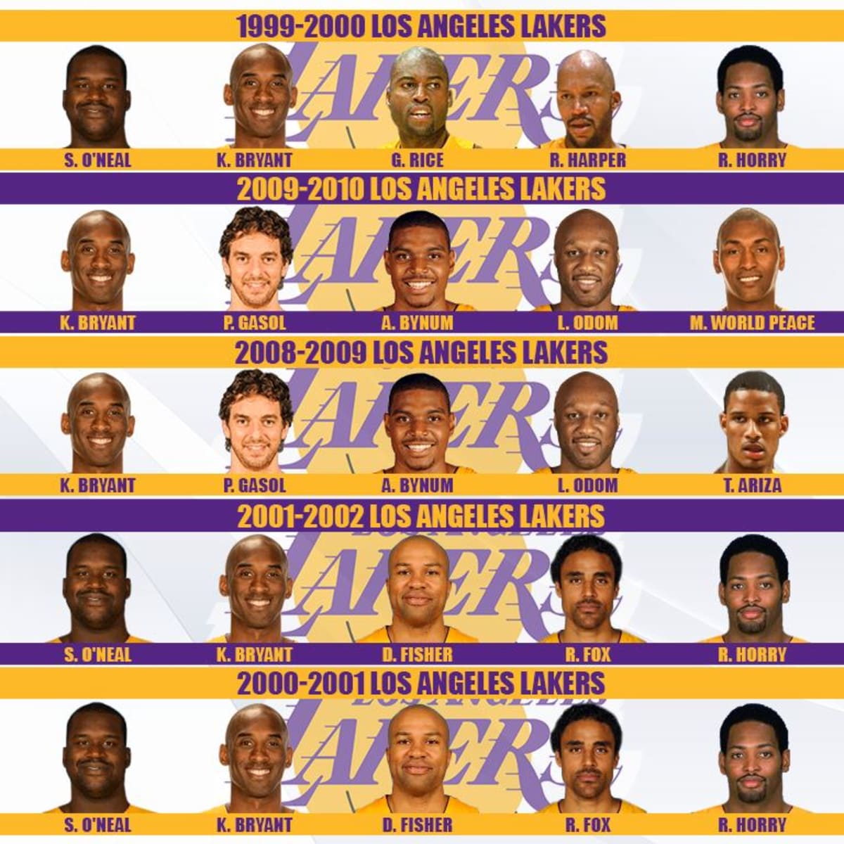 Kobe titles hot sale
