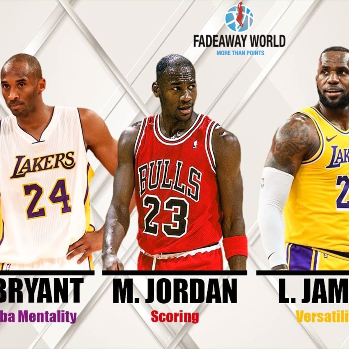 10 NBA Superstars And Their Biggest Super Strengths Fadeaway World
